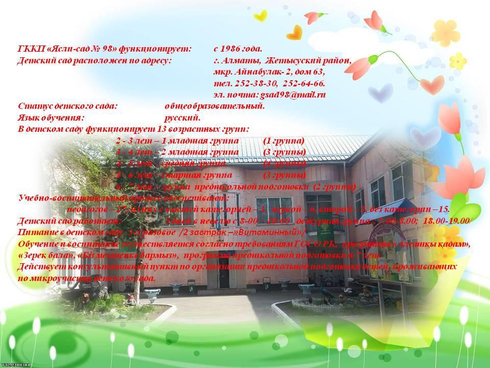 Контакты