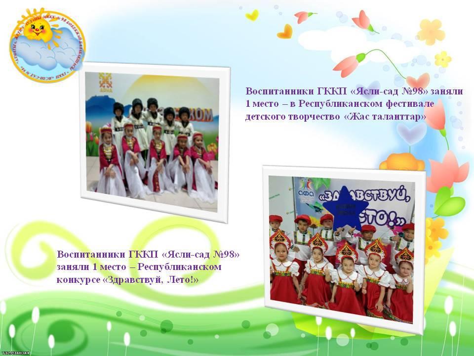 Достижения воспитанников