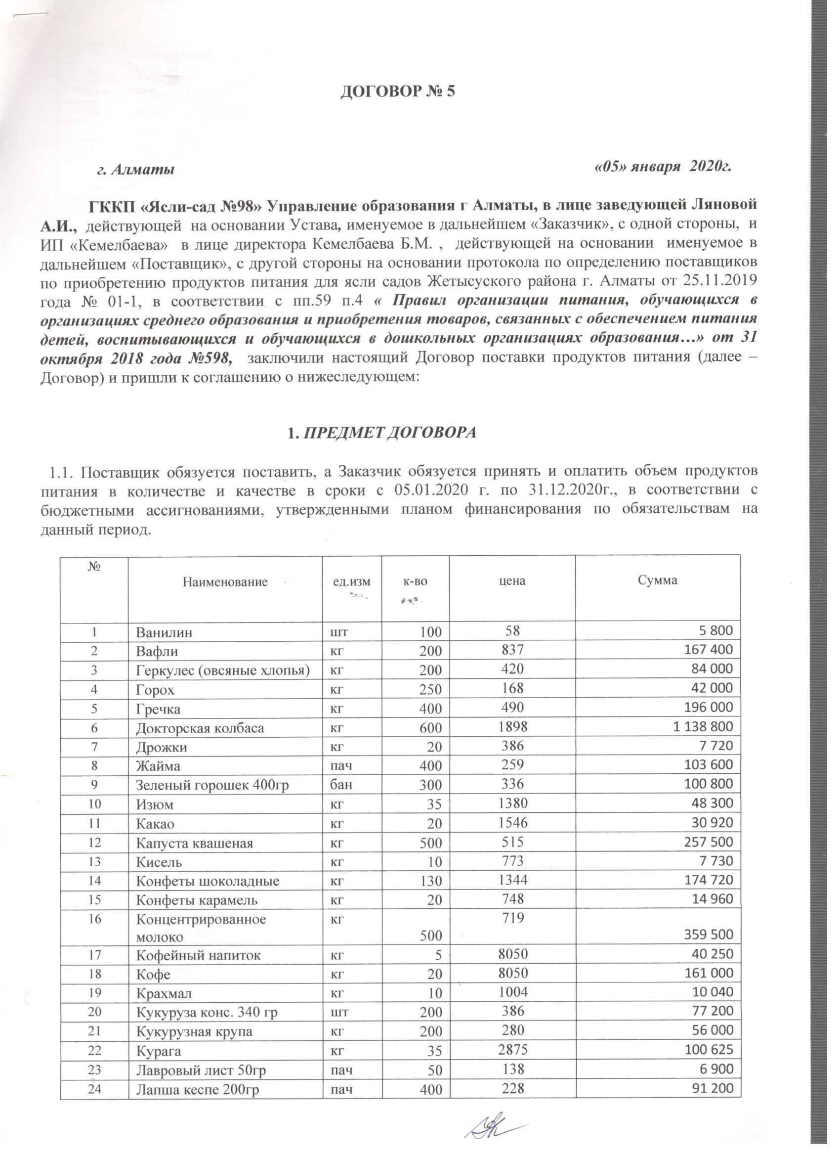 Питания договор 2020
