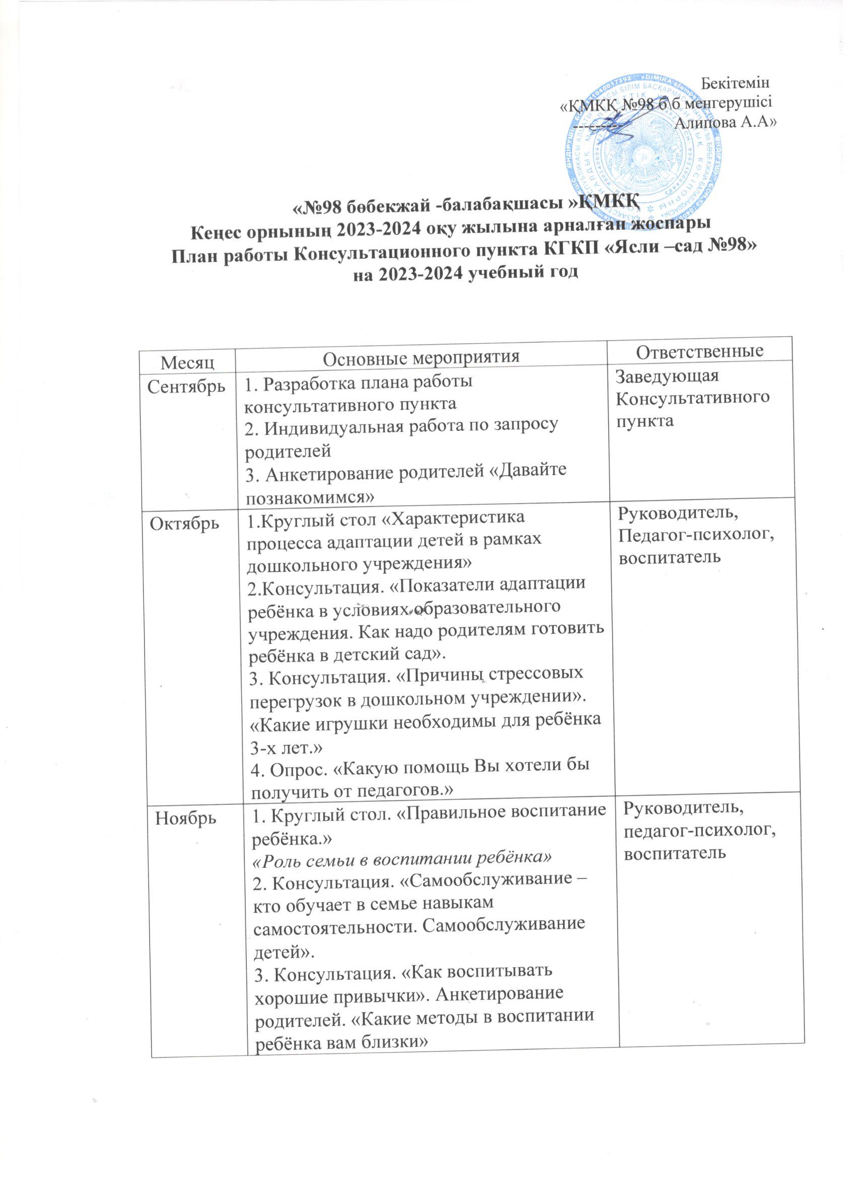 План работы консультационного пункта КГКП Я/С № 98