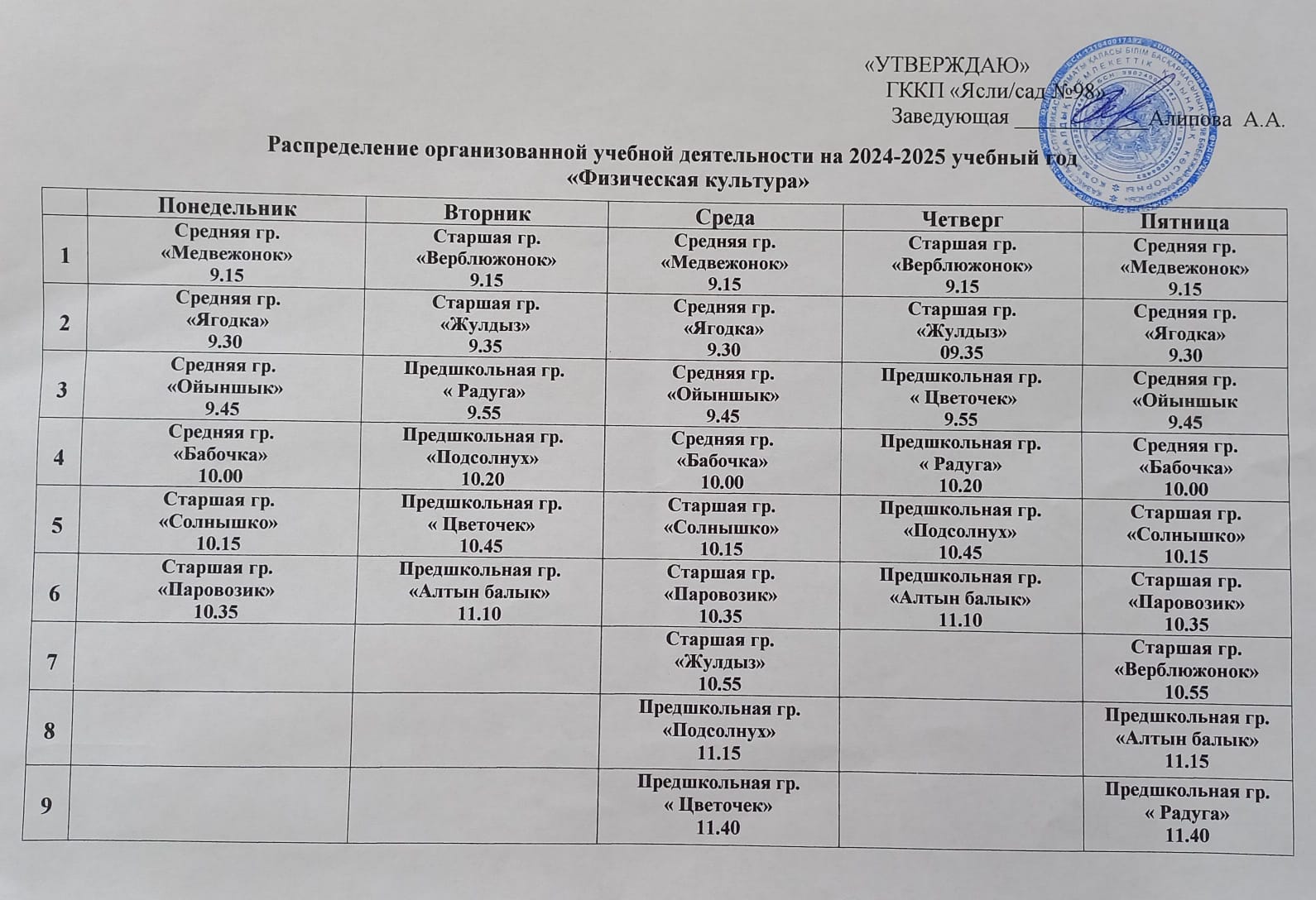 Распределение организованной учебной деятельности на 2024-2025 учебный год " ФИЗИЧЕСКАЯ КУЛЬТУРА "