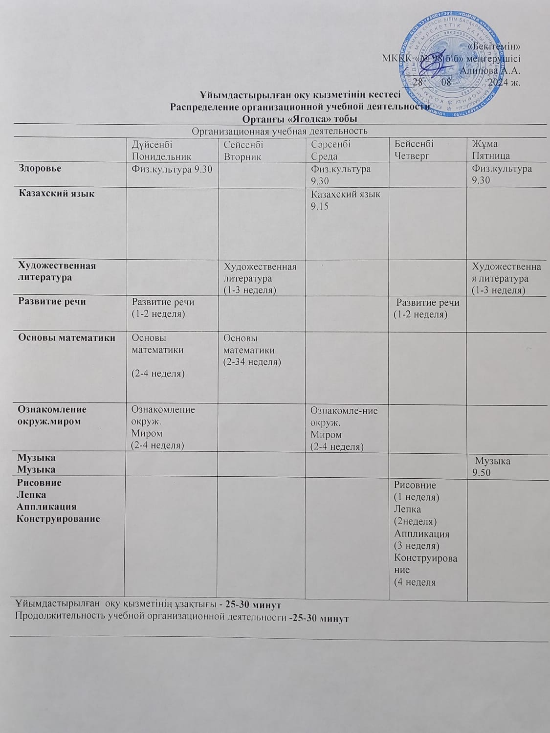 Рапределение организационной учебной деятельности  группы " ЯГОДКА "