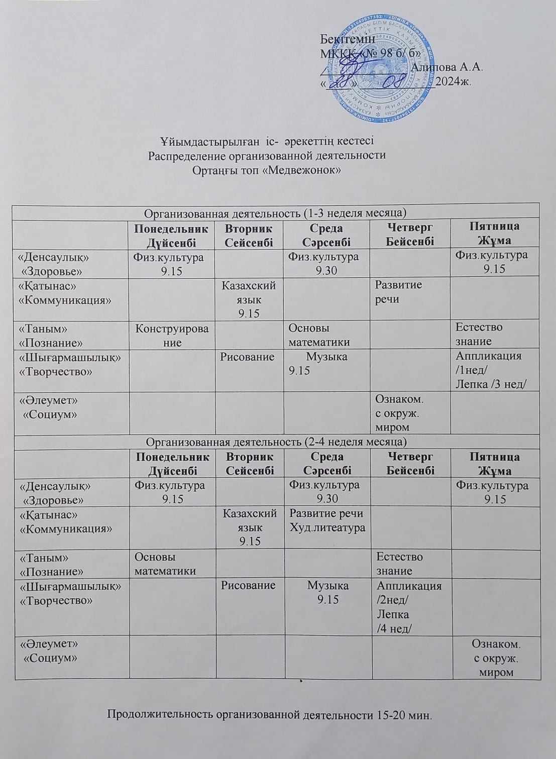 Распределение организационной деятельности  ортаңғы топ " МЕДВЕЖОНОК "