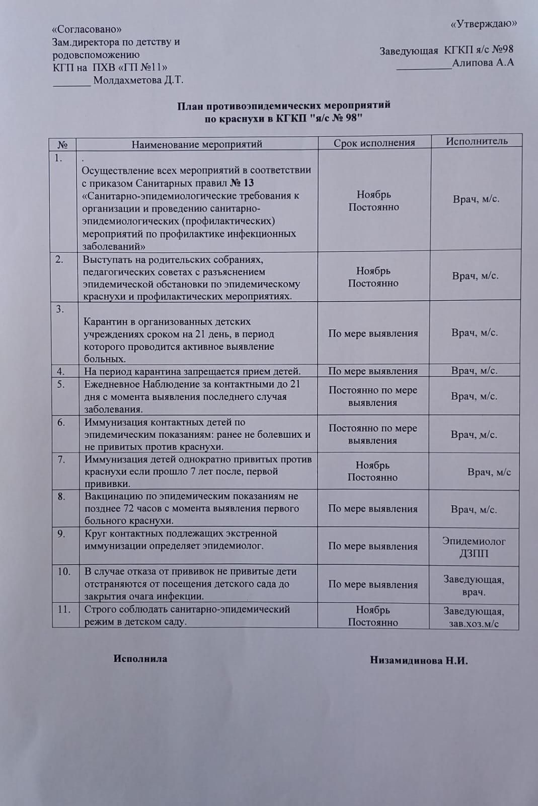 Планы противоэпидемических мероприятий